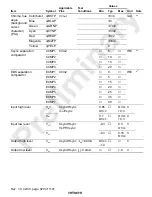 Preview for 923 page of Hitachi H8S/2196 Hardware Manual