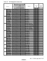 Preview for 931 page of Hitachi H8S/2196 Hardware Manual