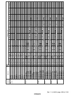 Preview for 937 page of Hitachi H8S/2196 Hardware Manual