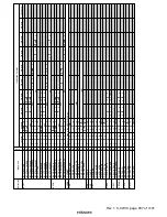 Preview for 939 page of Hitachi H8S/2196 Hardware Manual