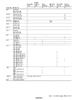 Preview for 955 page of Hitachi H8S/2196 Hardware Manual