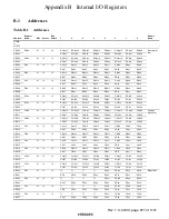 Preview for 979 page of Hitachi H8S/2196 Hardware Manual