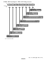 Preview for 1003 page of Hitachi H8S/2196 Hardware Manual