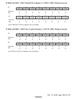 Preview for 1007 page of Hitachi H8S/2196 Hardware Manual