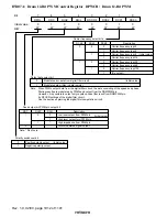 Preview for 1014 page of Hitachi H8S/2196 Hardware Manual