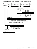 Preview for 1015 page of Hitachi H8S/2196 Hardware Manual