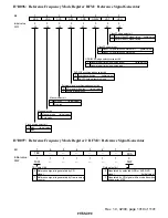 Preview for 1021 page of Hitachi H8S/2196 Hardware Manual