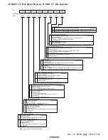 Preview for 1035 page of Hitachi H8S/2196 Hardware Manual