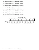 Preview for 1044 page of Hitachi H8S/2196 Hardware Manual