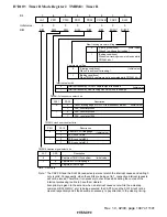 Preview for 1049 page of Hitachi H8S/2196 Hardware Manual