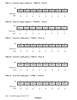 Preview for 1050 page of Hitachi H8S/2196 Hardware Manual