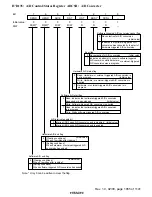 Preview for 1057 page of Hitachi H8S/2196 Hardware Manual