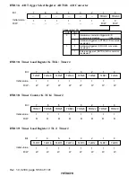 Preview for 1058 page of Hitachi H8S/2196 Hardware Manual