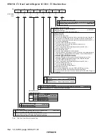 Preview for 1068 page of Hitachi H8S/2196 Hardware Manual