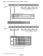 Preview for 1082 page of Hitachi H8S/2196 Hardware Manual