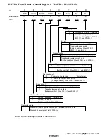 Preview for 1115 page of Hitachi H8S/2196 Hardware Manual