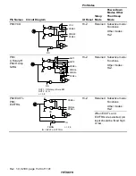 Preview for 1126 page of Hitachi H8S/2196 Hardware Manual