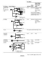 Preview for 1127 page of Hitachi H8S/2196 Hardware Manual