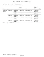 Preview for 1142 page of Hitachi H8S/2196 Hardware Manual