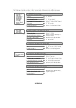 Preview for 8 page of Hitachi H8S/2670 Reference Manual