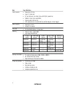 Preview for 21 page of Hitachi H8S/2670 Reference Manual