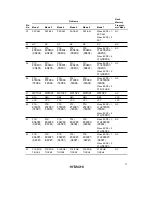 Preview for 28 page of Hitachi H8S/2670 Reference Manual