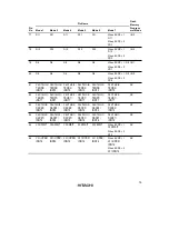 Preview for 32 page of Hitachi H8S/2670 Reference Manual