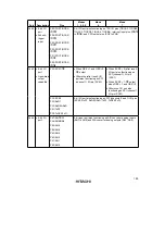 Preview for 202 page of Hitachi H8S/2670 Reference Manual