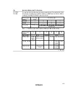 Preview for 218 page of Hitachi H8S/2670 Reference Manual