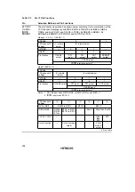 Preview for 223 page of Hitachi H8S/2670 Reference Manual