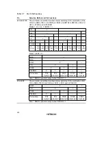 Preview for 235 page of Hitachi H8S/2670 Reference Manual