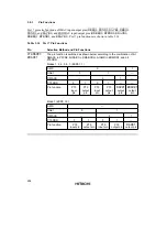 Preview for 253 page of Hitachi H8S/2670 Reference Manual