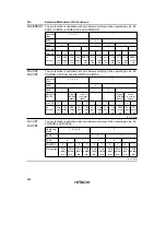 Preview for 303 page of Hitachi H8S/2670 Reference Manual