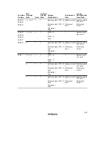 Preview for 310 page of Hitachi H8S/2670 Reference Manual