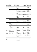 Preview for 311 page of Hitachi H8S/2670 Reference Manual