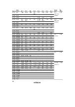 Preview for 461 page of Hitachi H8S/2670 Reference Manual