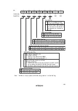 Preview for 482 page of Hitachi H8S/2670 Reference Manual