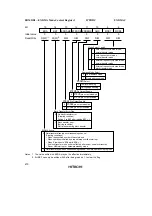 Preview for 487 page of Hitachi H8S/2670 Reference Manual