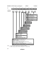 Preview for 499 page of Hitachi H8S/2670 Reference Manual