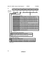 Preview for 501 page of Hitachi H8S/2670 Reference Manual