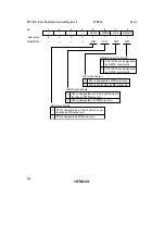 Preview for 513 page of Hitachi H8S/2670 Reference Manual
