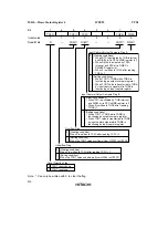 Preview for 527 page of Hitachi H8S/2670 Reference Manual