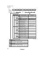 Preview for 557 page of Hitachi H8S/2670 Reference Manual