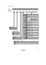 Preview for 558 page of Hitachi H8S/2670 Reference Manual