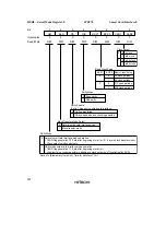 Preview for 589 page of Hitachi H8S/2670 Reference Manual