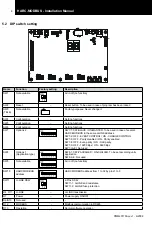 Preview for 9 page of Hitachi HARC-MODBUS Installation And Operation Manual