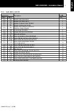 Preview for 18 page of Hitachi HARC-MODBUS Installation And Operation Manual