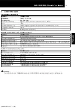 Preview for 54 page of Hitachi HARC-MODBUS Installation And Operation Manual