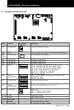 Preview for 73 page of Hitachi HARC-MODBUS Installation And Operation Manual