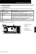 Preview for 88 page of Hitachi HARC-MODBUS Installation And Operation Manual